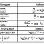 Lot Adalah Singkatan Dari